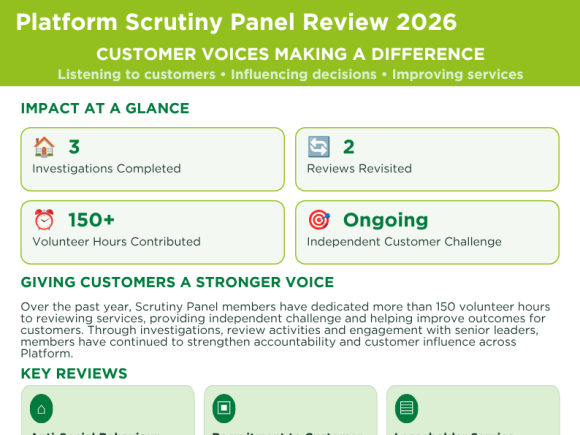 Visual image of the Platform Scrutiny Panel Review 2026