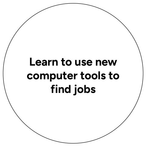 Learn to use new computer tools to find jobs