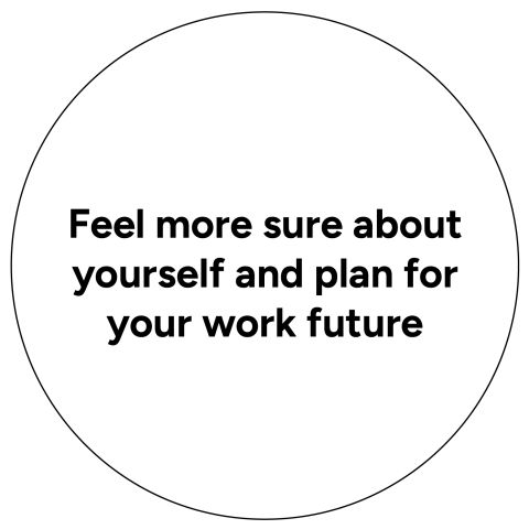 Feel more sure about yourself and plan for your work future