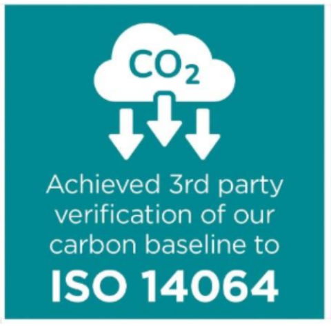 Cloud labelled CO₂ with downward arrows, representing third party verification of the carbon baseline to ISO 1 4 0 6 4.